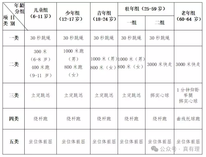 達標賽.png