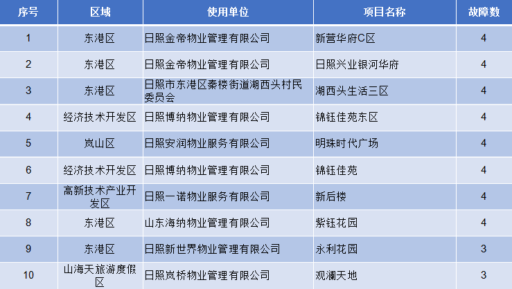 4c9460c8f8c25bf95cceee358511270.png